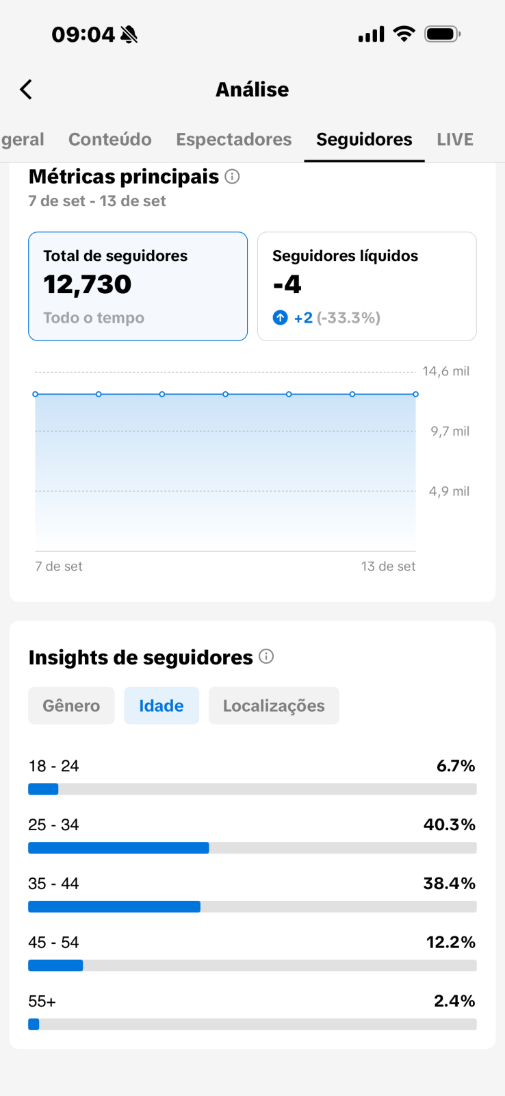 Métrica