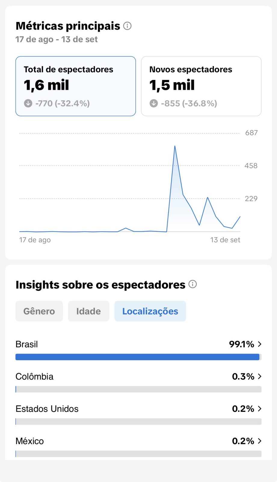 Métrica
