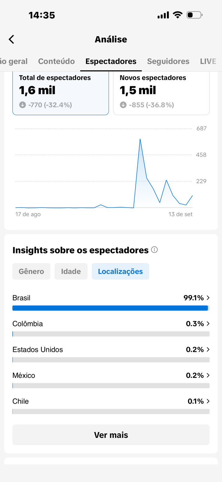 Métrica