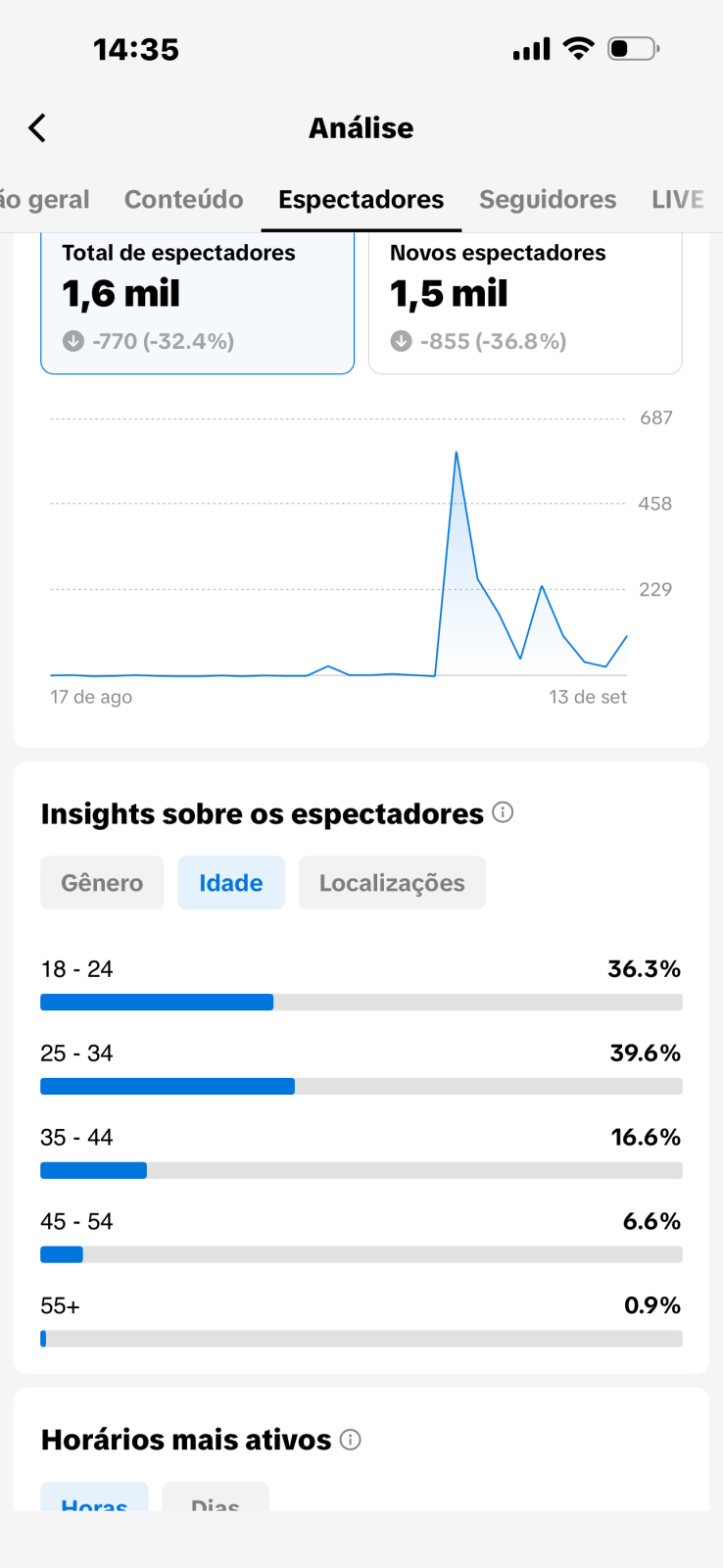Métrica